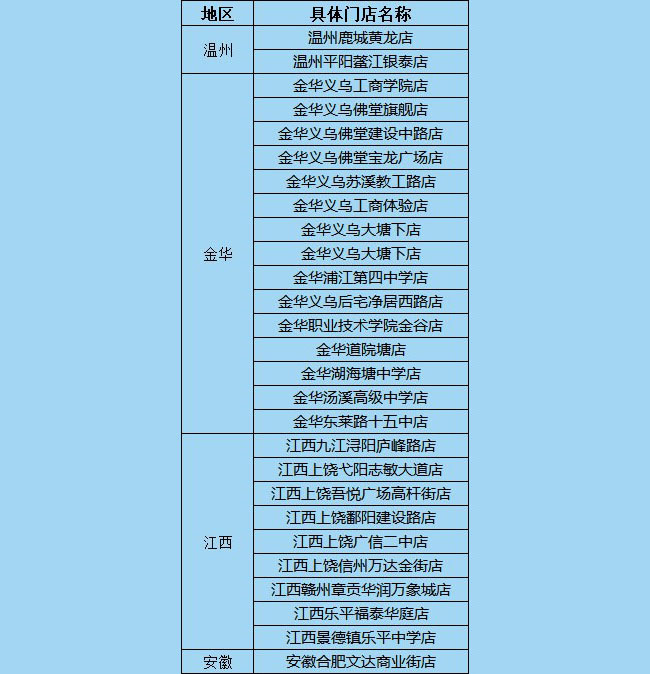 K8凯发(中国)奶茶