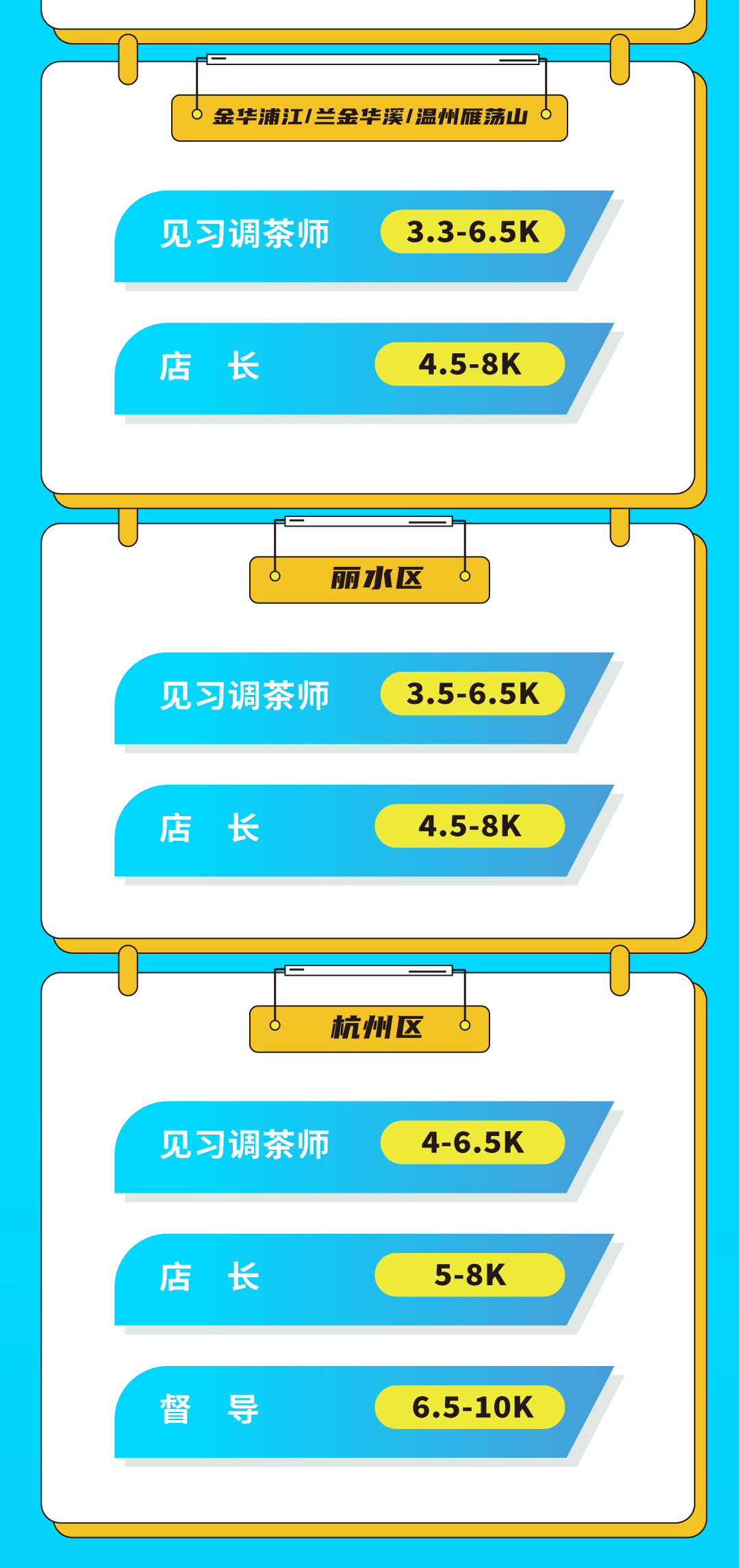 K8凯发(中国)奶茶招聘