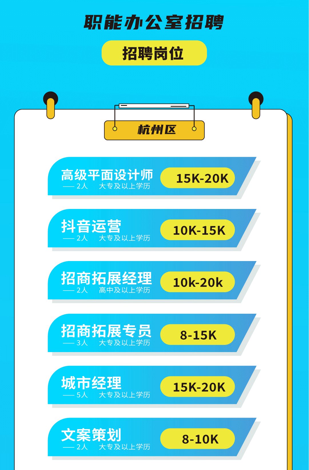 K8凯发(中国)奶茶招聘