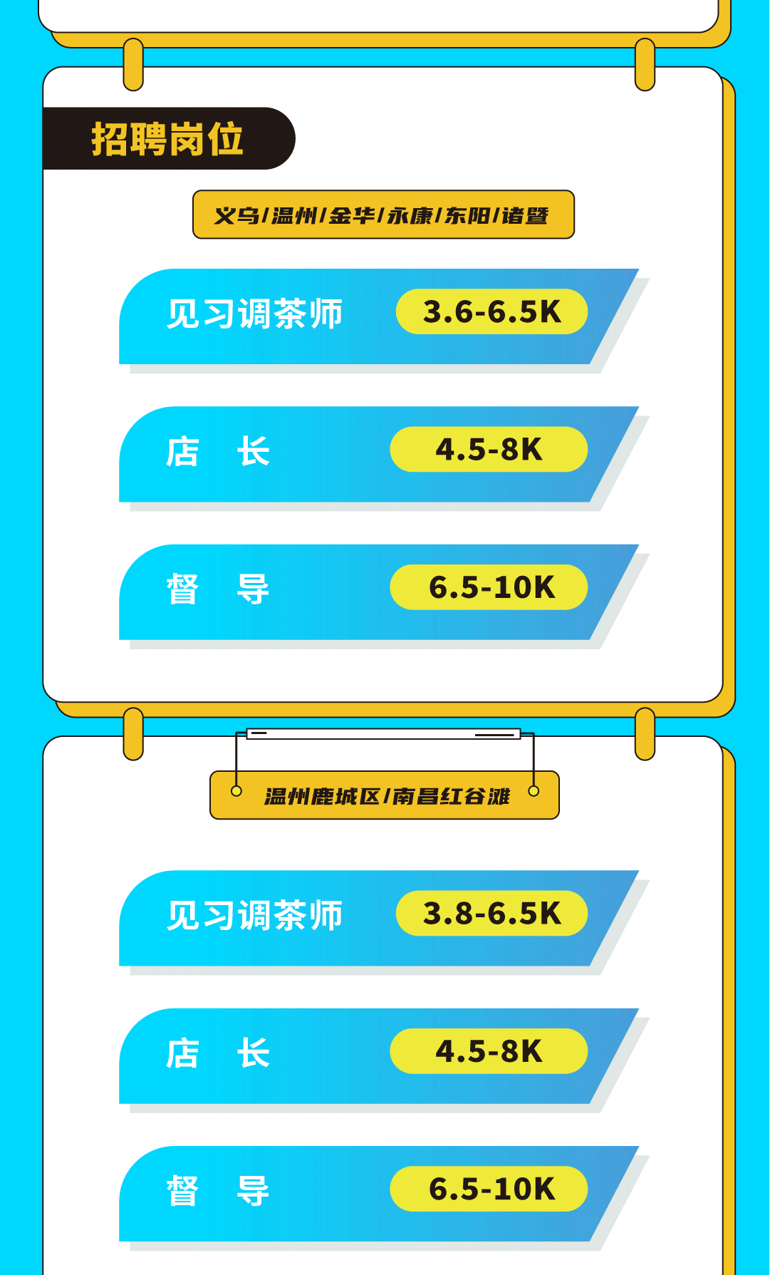 K8凯发(中国)奶茶招聘
